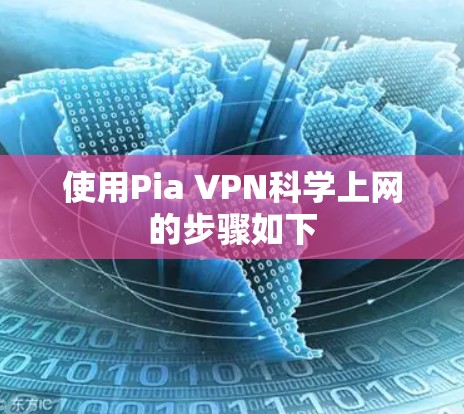 使用Pia VPN科学上网的步骤如下
