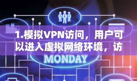 1.模拟VPN访问，用户可以进入虚拟网络环境，访问真实VPN服务中的网站和应用，体验加密访问的效果