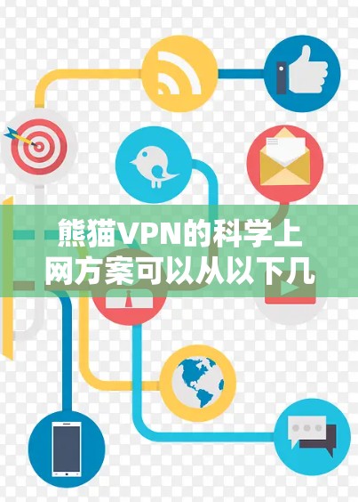 熊猫VPN的科学上网方案可以从以下几个方面进行设计和配置，以确保用户体验良好，网络安全可靠
