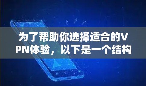 为了帮助你选择适合的VPN体验，以下是一个结构化的推荐和步骤