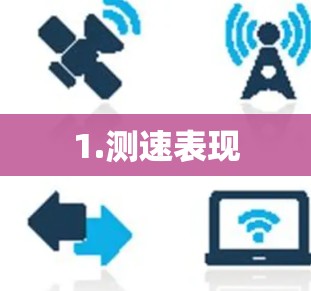1.测速表现