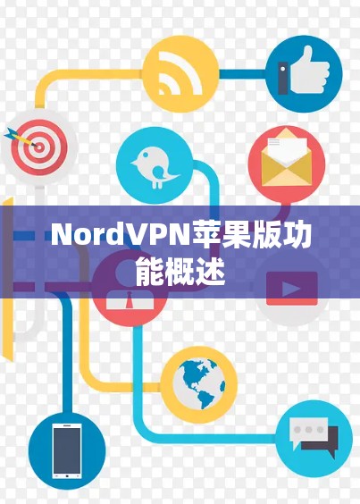 NordVPN苹果版功能概述