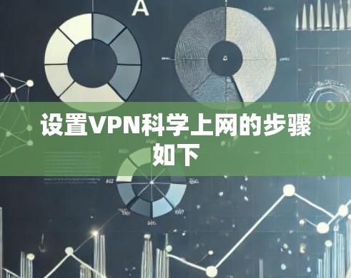 设置VPN科学上网的步骤如下