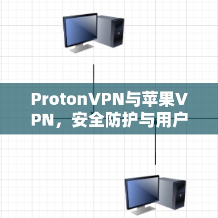 ProtonVPN与苹果VPN,安全防护与用户体验的双层防护 ProtonVPN与苹果VPN,安全防护与用户体验的双层防护