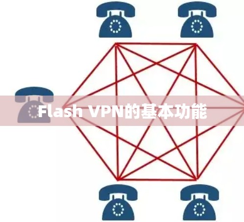 Flash VPN的基本功能 Flash VPN的基本功能