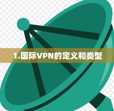 1.国际VPN的定义和类型
