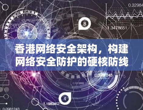香港网络安全架构，构建网络安全防护的硬核防线