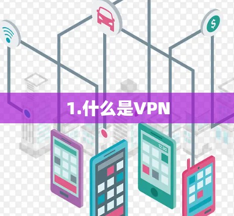 1.什么是VPN 1.什么是VPN