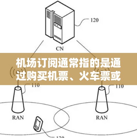 机场订阅通常指的是通过购买机票、火车票或飞机票来享受特定服务，例如座位分配、行李托运、额外行李等。以下是关于机场订阅的一些常见问题和解答