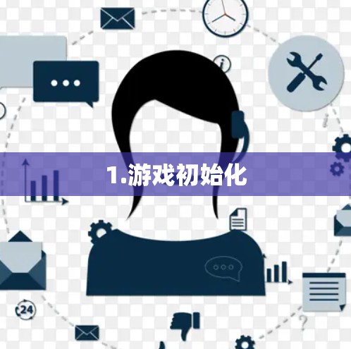 1.游戏初始化 1.游戏初始化
