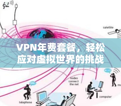 VPN年费套餐，轻松应对虚拟世界的挑战！