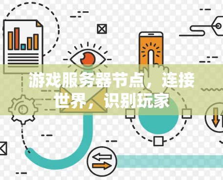 游戏服务器节点,连接世界,识别玩家 游戏服务器节点,连接世界,识别玩家