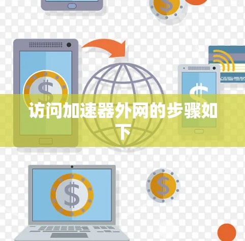 访问加速器外网的步骤如下 访问加速器外网的步骤如下