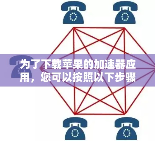 为了下载苹果的加速器应用,您可以按照以下步骤操作 为了下载苹果的加速器应用,您可以按照以下步骤操作