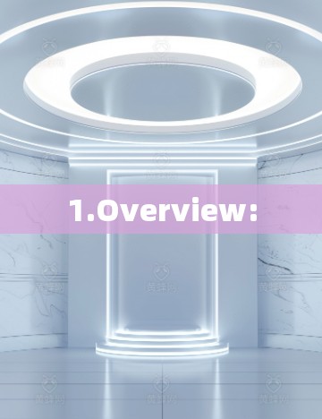 1.Overview:
