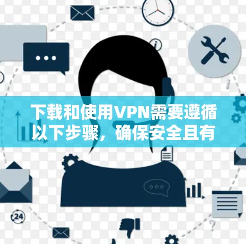 下载和使用VPN需要遵循以下步骤,确保安全且有效 下载和使用VPN需要遵循以下步骤,确保安全且有效