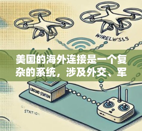 美国的海外连接是一个复杂的系统,涉及外交、军事、经济和国际政治等多个方面。以下是对该主题的逐步解释 美国的海外连接是一个复杂的系统,涉及外交、军事、经济和国际政治等多个方面。以下是对该主题的逐步解释