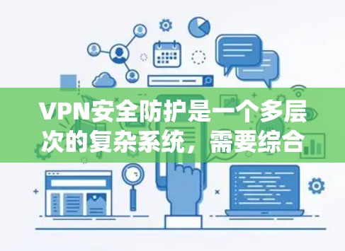VPN安全防护是一个多层次的复杂系统,需要综合运用多种技术手段和法律标准来确保网络环境的安全。以下是保护VPN安全的主要方法 VPN安全防护是一个多层次的复杂系统,需要综合运用多种技术手段和法律标准来确保网络环境的安全。以下是保护VPN安全的主要方法