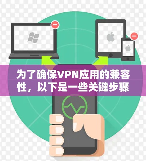 为了确保VPN应用的兼容性，以下是一些关键步骤和建议
