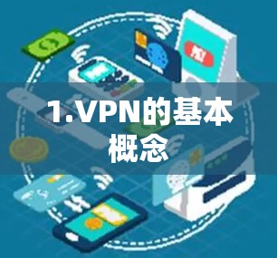 1.VPN的基本概念 1.VPN的基本概念