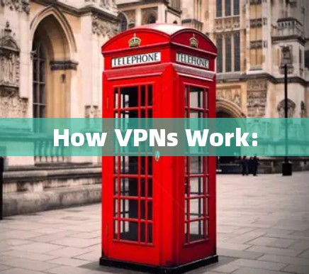 How VPNs Work: