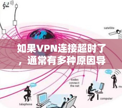 如果VPN连接超时了,通常有多种原因导致的。以下是可能的原因及应对建议 如果VPN连接超时了,通常有多种原因导致的。以下是可能的原因及应对建议