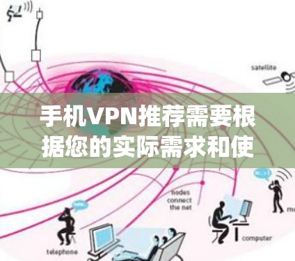 手机VPN推荐需要根据您的实际需求和使用习惯来选择。以下是一些 commonly recommended VPNs 和推荐服务，适合普通用户和偶尔使用的情况